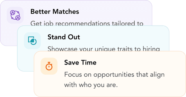 Customizable Touchpoints