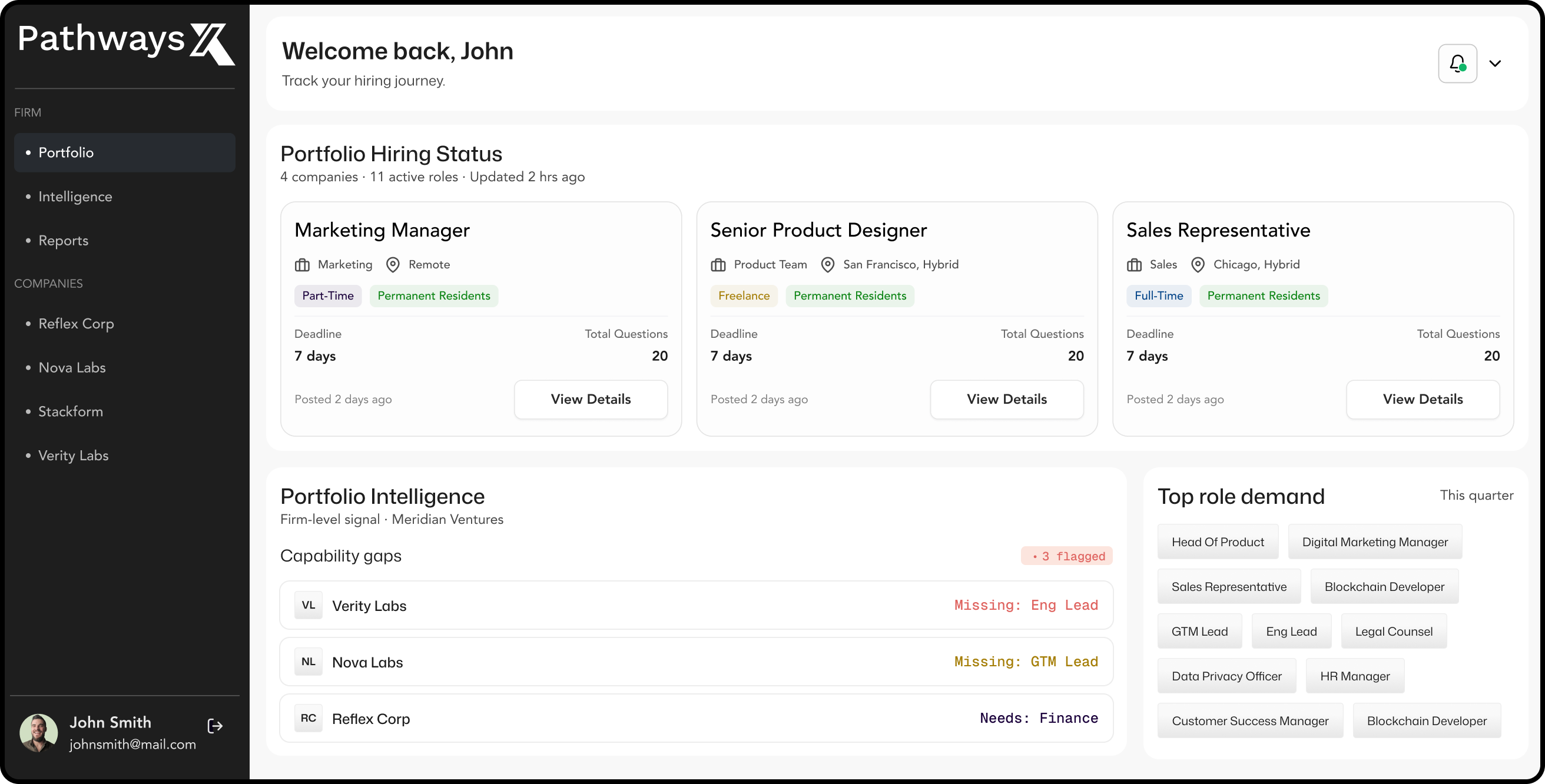 Portfolio intelligence dashboard